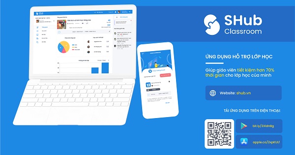 Sử dụng SHub Classroom tạo bài kiểm tra và đánh giá Online