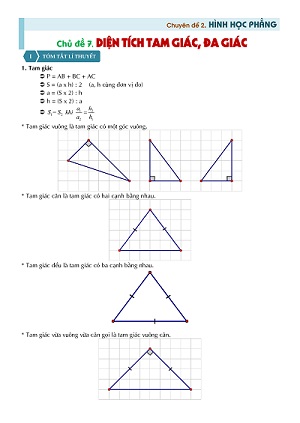 Toán 5 - Chuyên để tính diện tích tam giác bằng phương pháp tỉ lệ