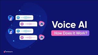 VoiceGPT là trợ lý giọng nói tối ưu và ứng dụng chatbot  dành cho người dùng OpenAI ChatGPT