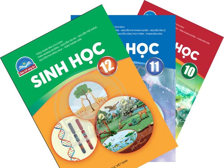 KHBD, PPT, vở ghi học sinh (hoặc trả lời của giáo viên) SGK và SCĐ Sinh học 10, 11, 12